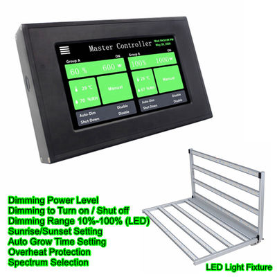 Illuminazione del regolatore 10V CMH HPS LED di spettro 0 della zavorra di Digital