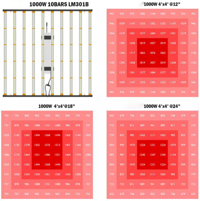 La pianta di Samsung LM281B ha condotto le luci progressive che 660nm 730nm 960w 1000w per coltivano la tenda