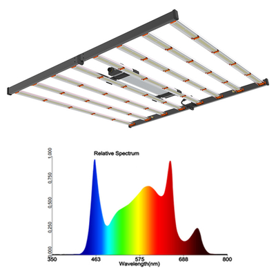 5X5 luci progressive LM301B/LM301H Osram 660nm Osram 730nm di alto potere LED