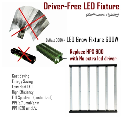 Zavorra delle luci progressive 600w di Free Full Spectrum LED del driver compatibile per agricoltura