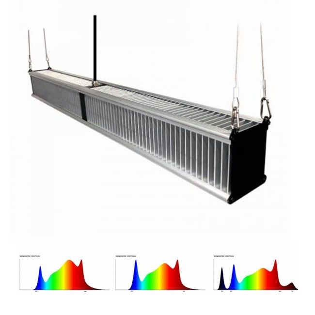 l'ibrido dell'orticoltura delle luci progressive della pianta di serra di 800w 2.7μMol/J ha condotto 1000w Antivari esile